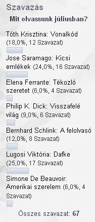 szavazas_junius szavazas_junius