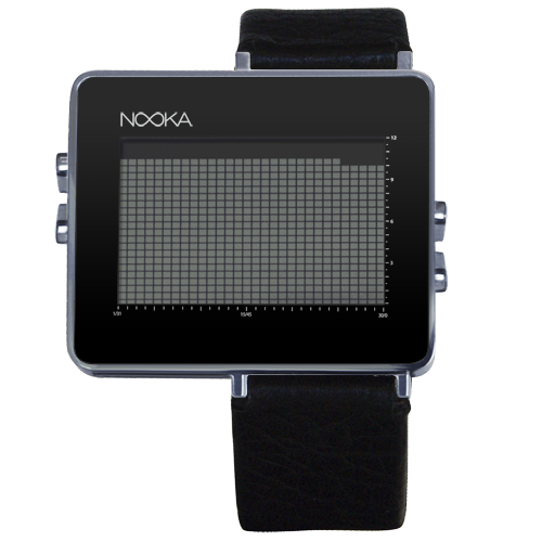 fotó: http://www.nooka.com zon_bk_front