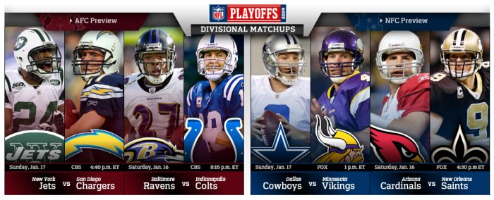 fotó: nfl.com playoffs