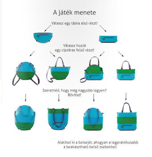Így működik a Lengyel Zsuzsi Big Bag Builder kollekció!